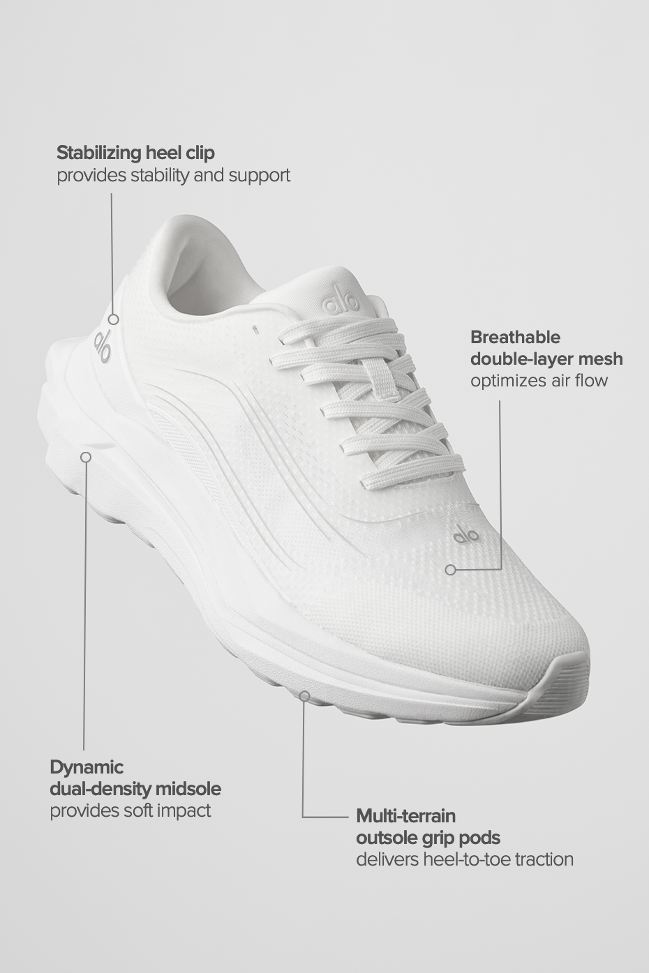 Alternative view of ALO Runner   White/White