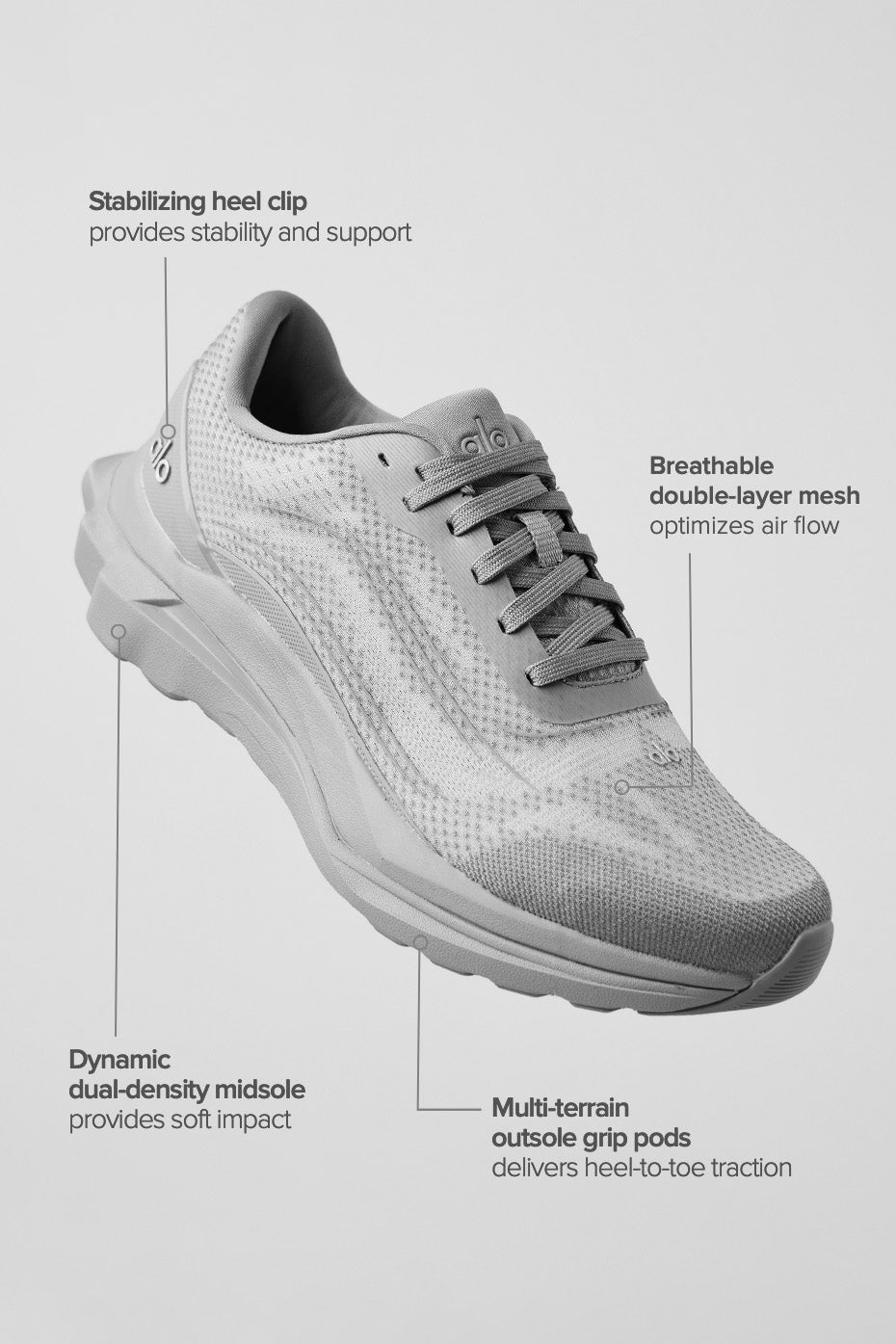 Alternative view of ALO Runner   Grey/Grey