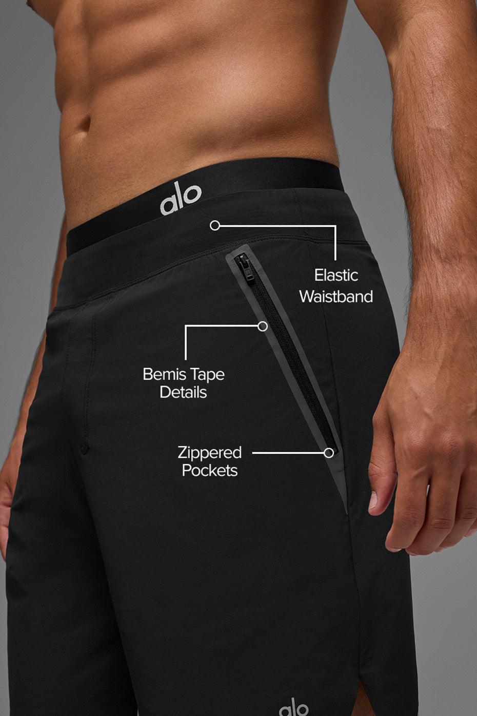 Alternative view of 7" Repetition Pro Short   Black