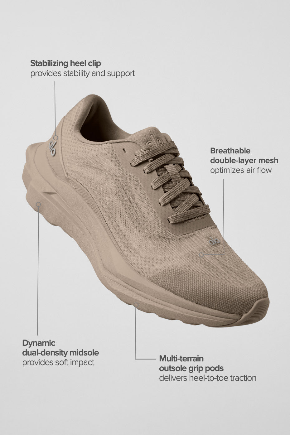Alternative view of ALO Runner   Gravel